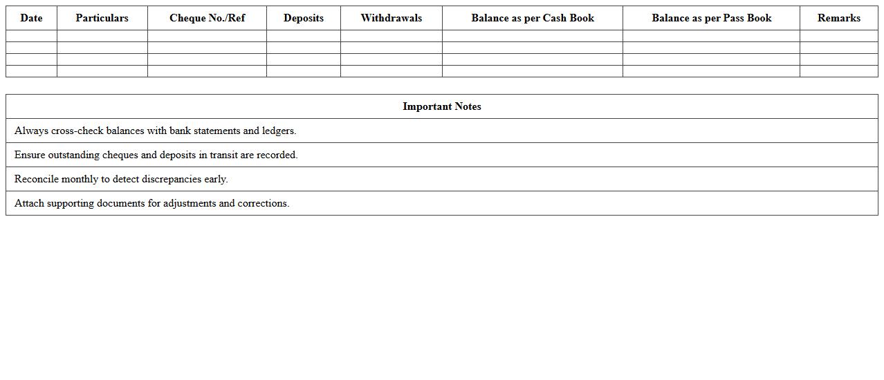 Monthly Banking Reconciliation Statement Excel Template