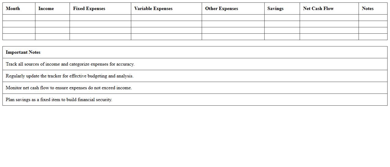 Monthly Cash Flow and Expense Tracker Excel