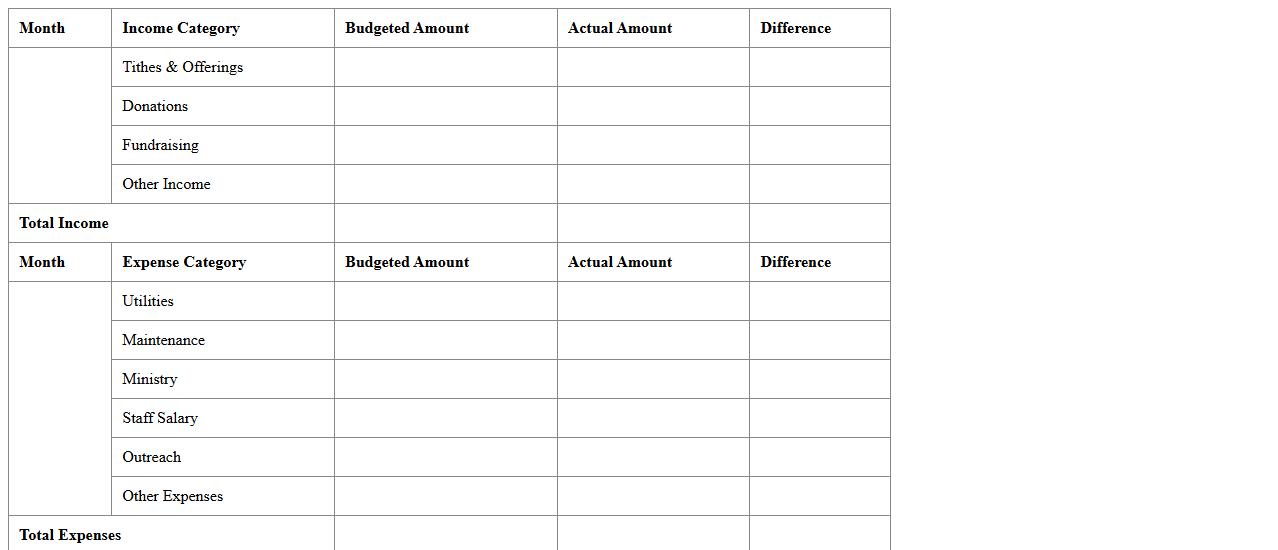 Monthly Church Income and Expense Statement Excel Template
