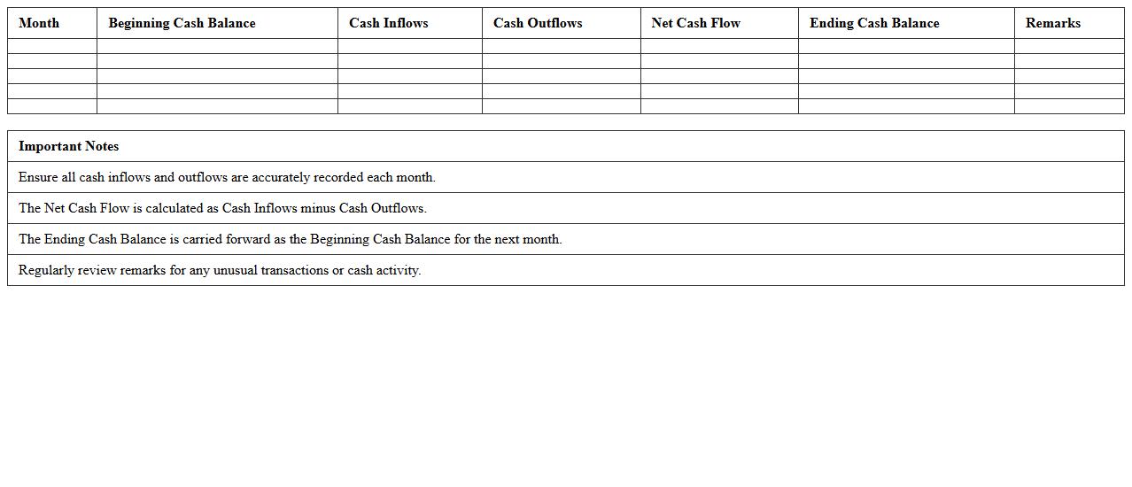 Monthly Corporate Banking Cash Flow Statement Template