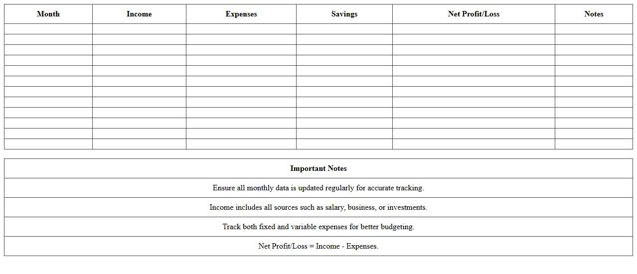 Monthly Financial Summary Dashboard Excel