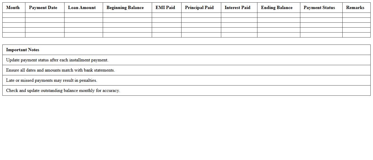 Monthly Loan Repayment Tracking Sheet