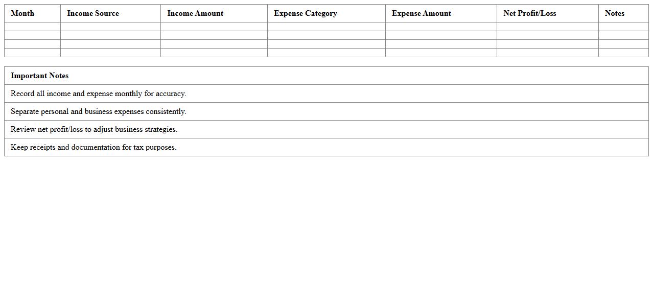 Monthly Profit and Loss Statement for Solopreneurs