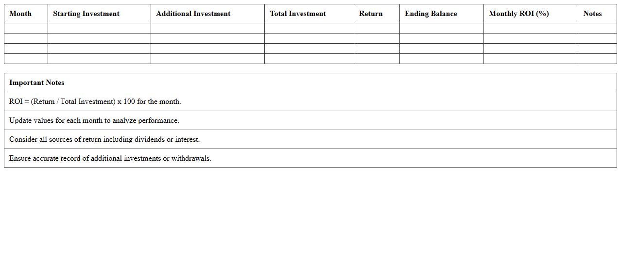 Monthly ROI Calculation Excel Sheet