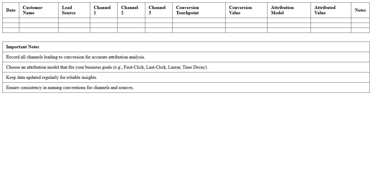 Multi-Channel Marketing Attribution Template - Excel