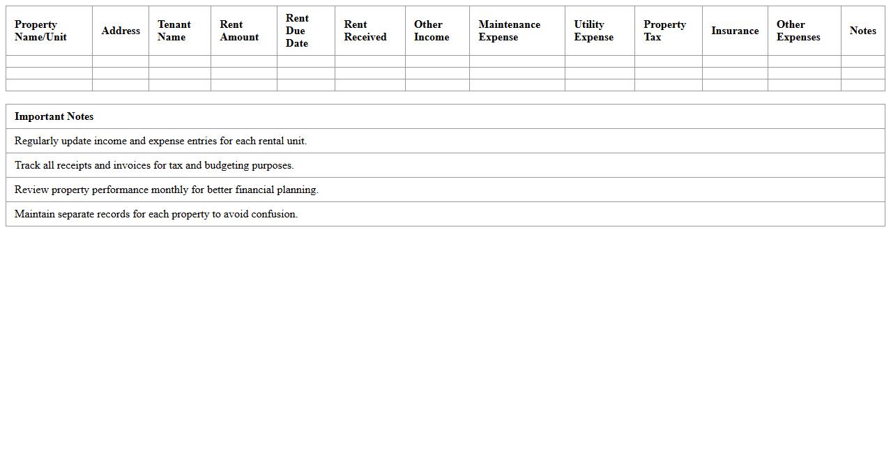 Multi-Unit Rental Income and Expense Tracker Excel
