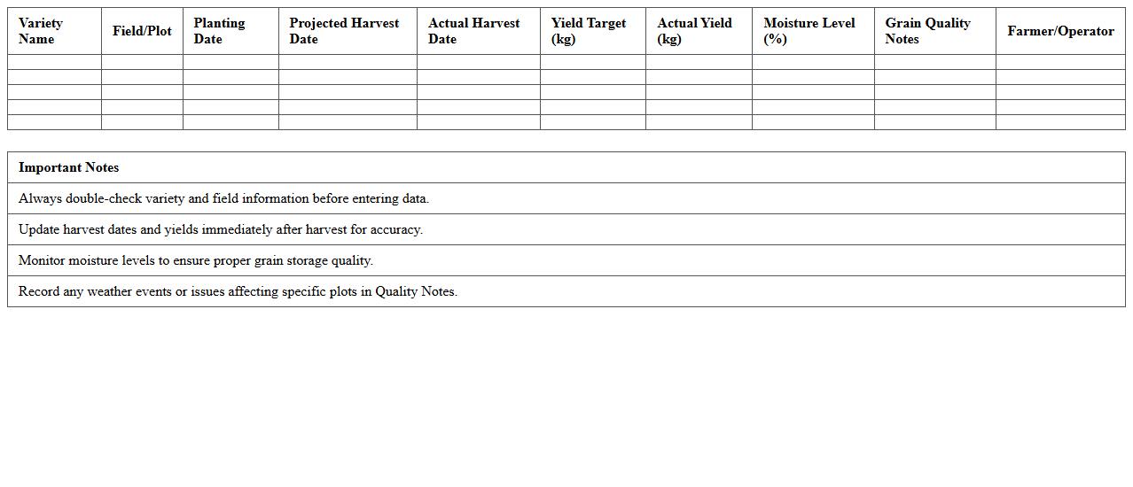 Multi-Variety Grain Harvest Excel Planner