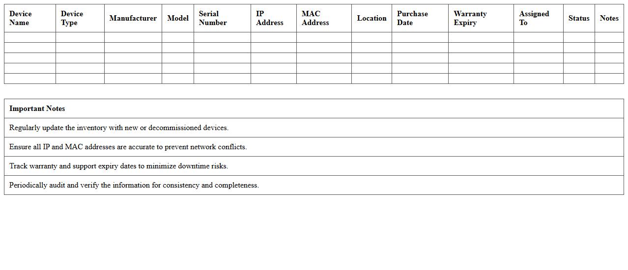 Network Device Inventory Excel Template