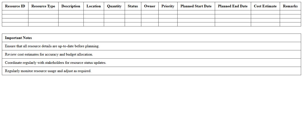 Network Infrastructure Resource Planning Sheet