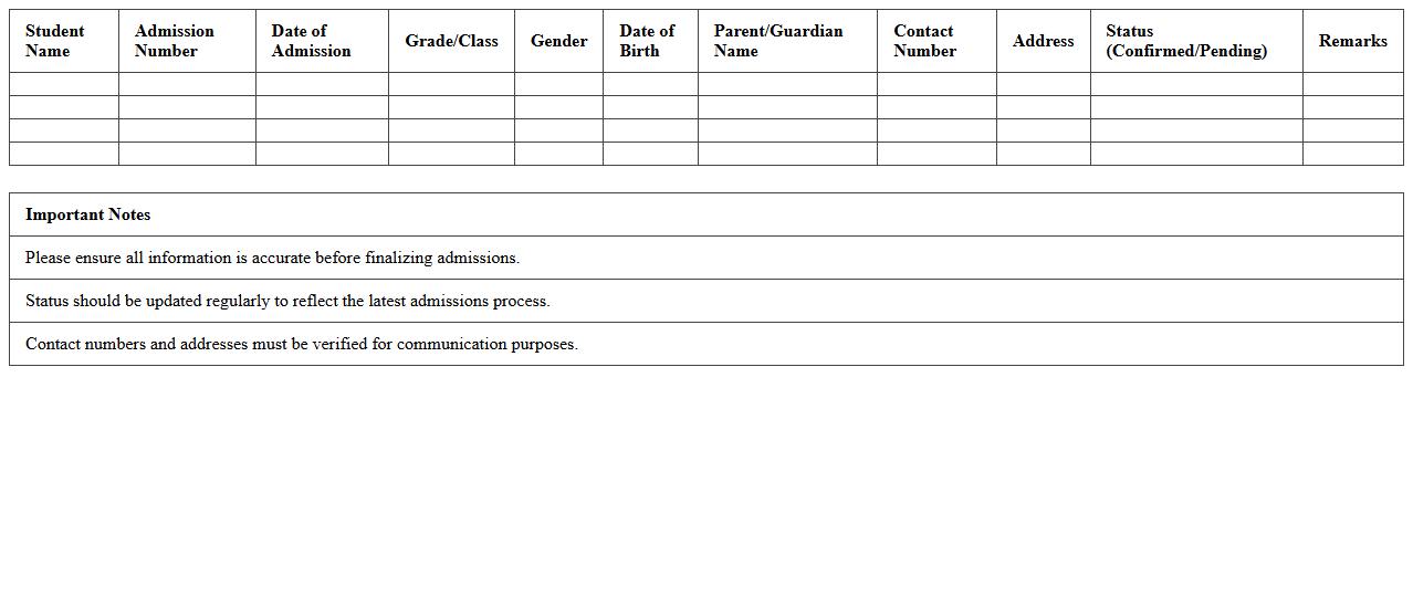 New Admissions Overview Excel Sheet