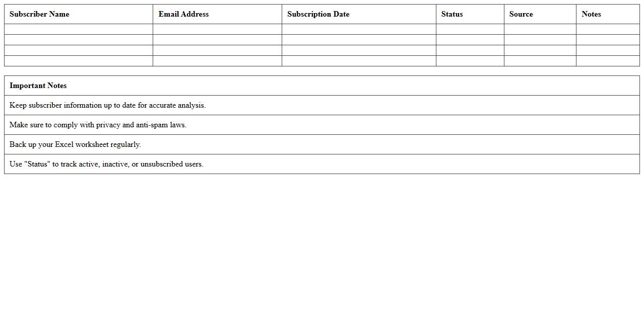 Newsletter Subscriber Organizer Excel Worksheet