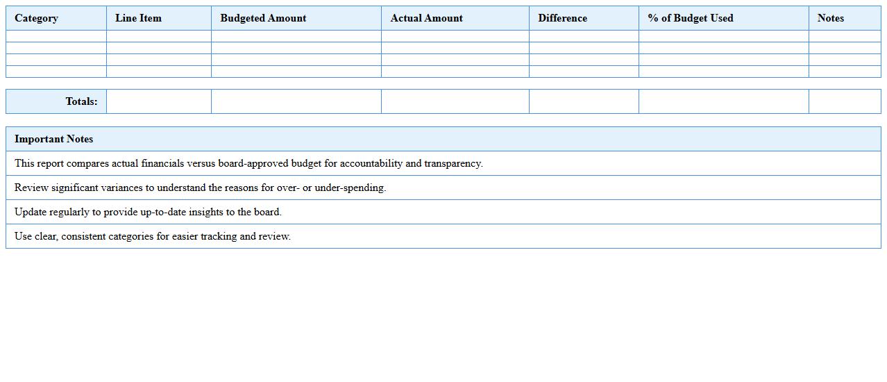 Nonprofit Budget vs Actual Report Excel Template for Board Meetings