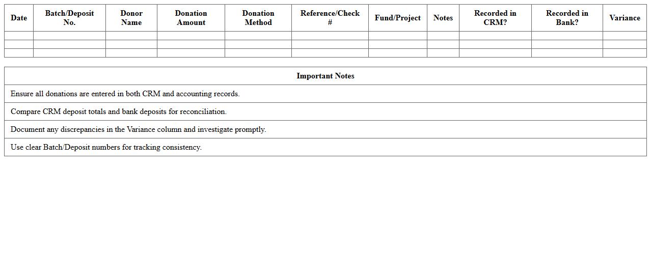 Nonprofit Fundraising Deposit Reconciliation Template