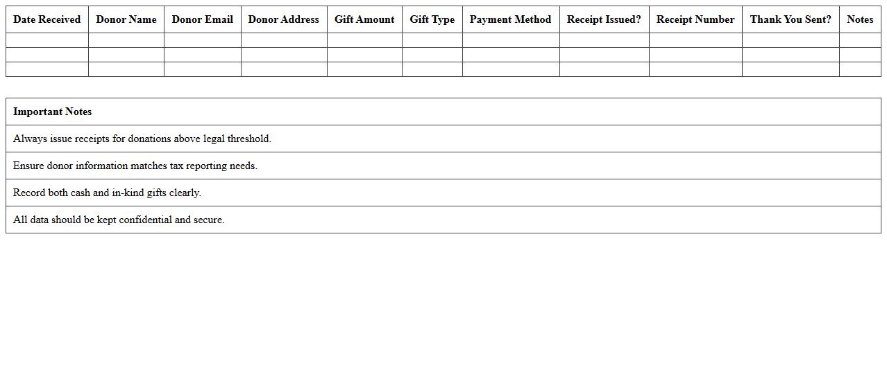 Nonprofit Gift Receipt Tracker Sheet