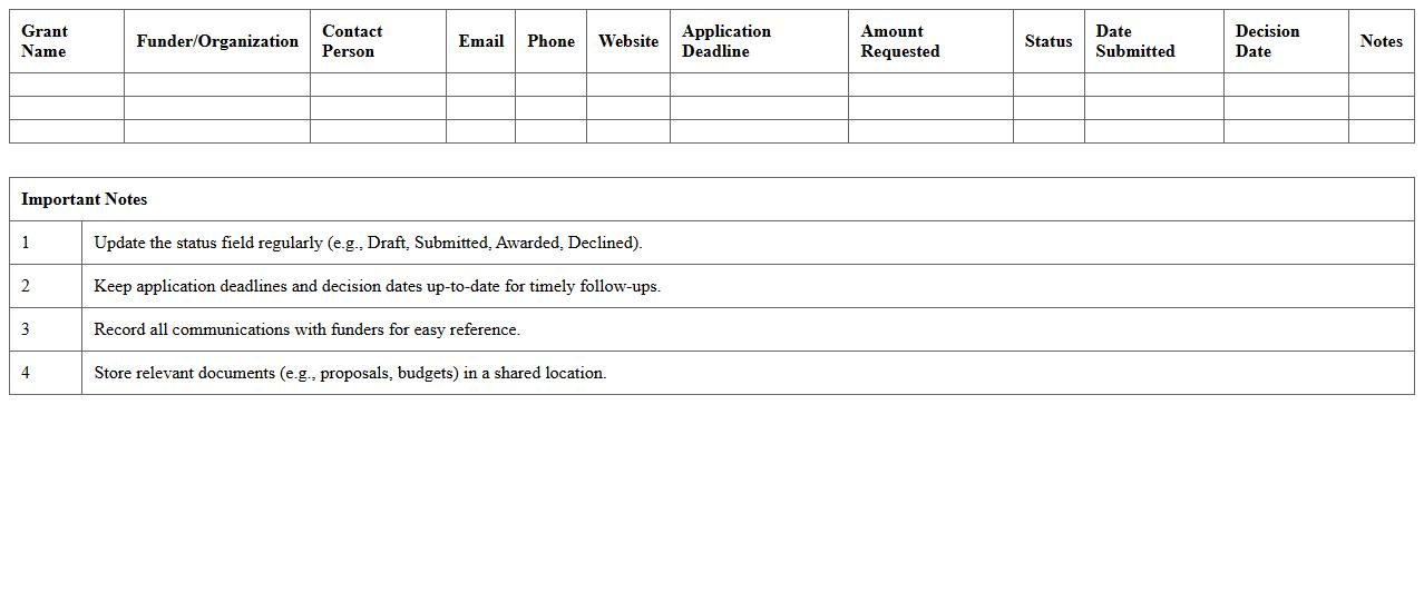 Nonprofit Grant Application and Status Tracker Excel Template