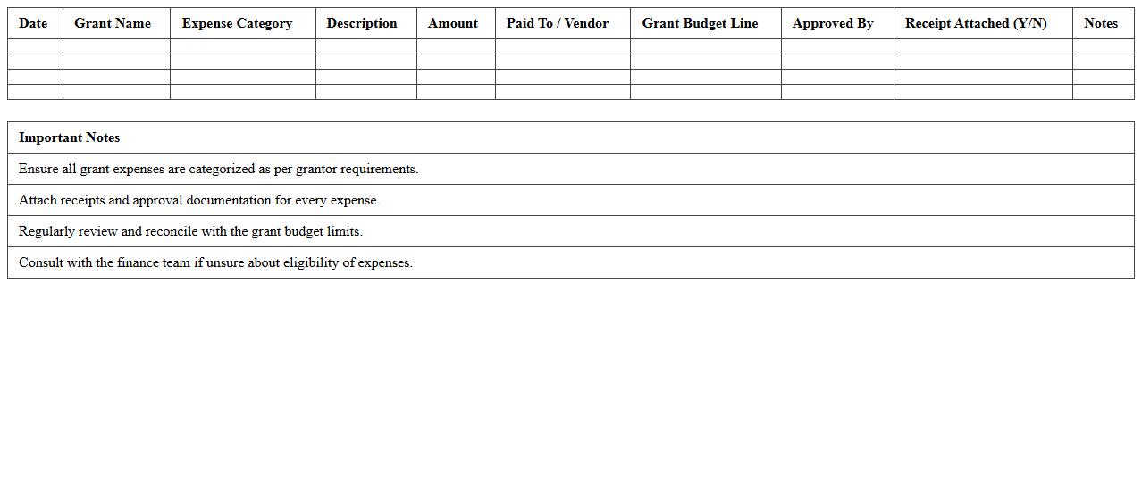 Nonprofit Grant Expense Tracking Excel Template