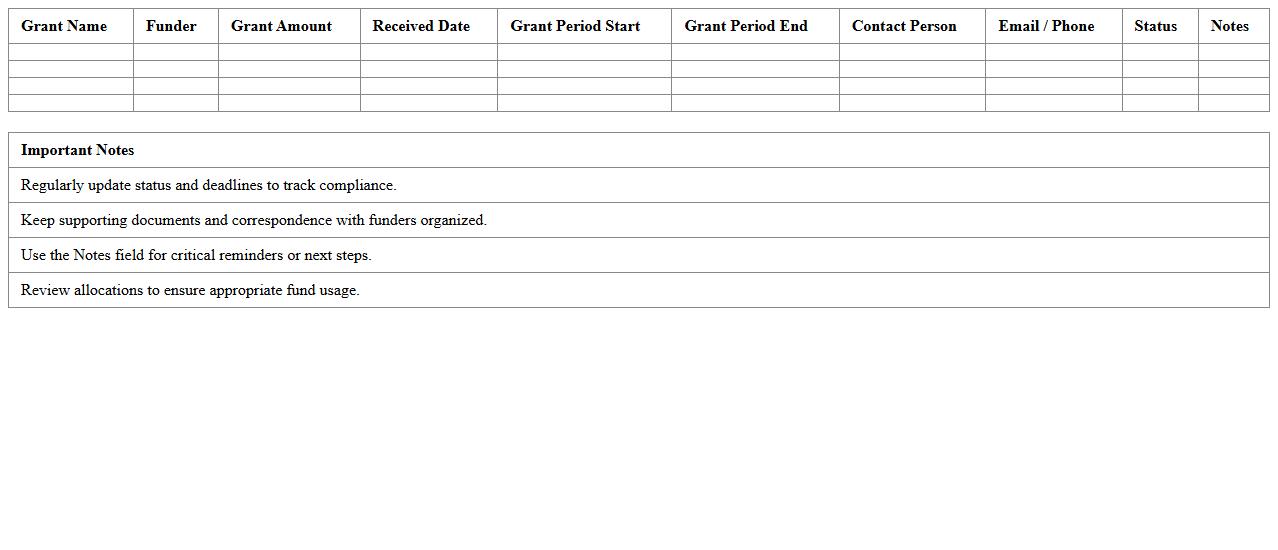 Nonprofit Grant Management Excel Template