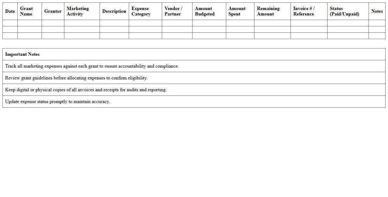 Nonprofit Grant Marketing Expense Tracker Excel