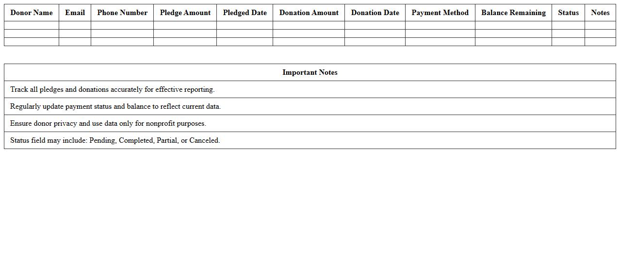 Nonprofit Pledge and Donation Tracker Spreadsheet