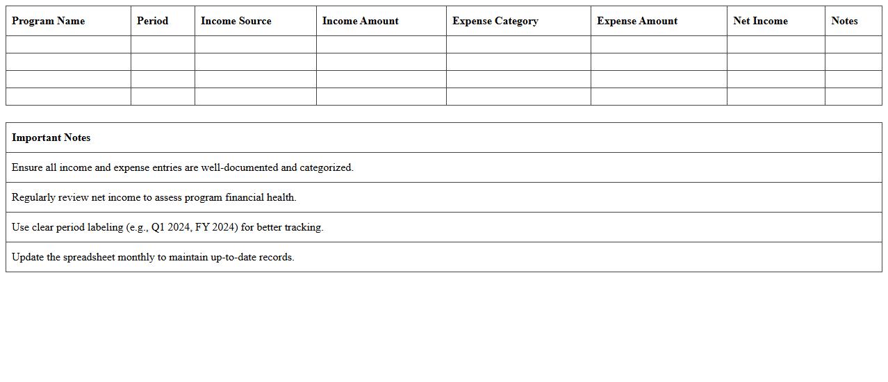 Nonprofit Program Income and Expense Spreadsheet