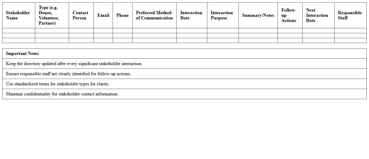 Nonprofit Stakeholder Interaction Directory Template
