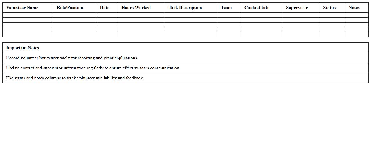 Nonprofit Volunteer Tracking Spreadsheet for Team Coordination