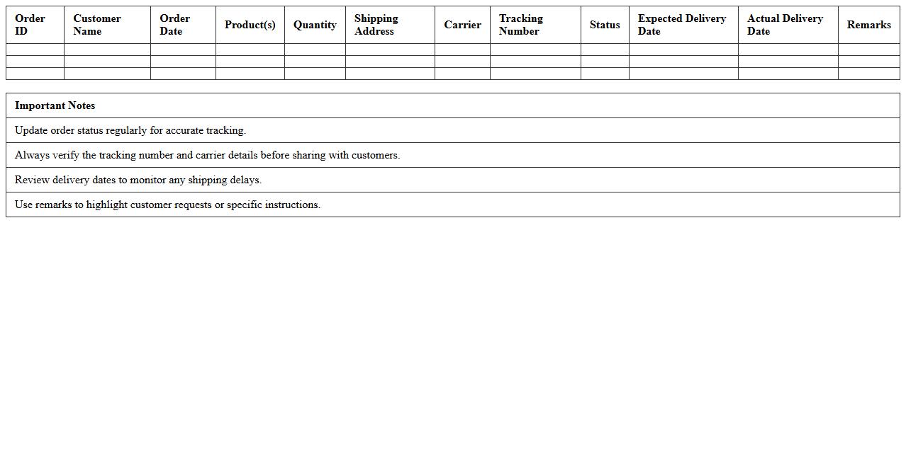 Online Order Logistics Status Tracker Template
