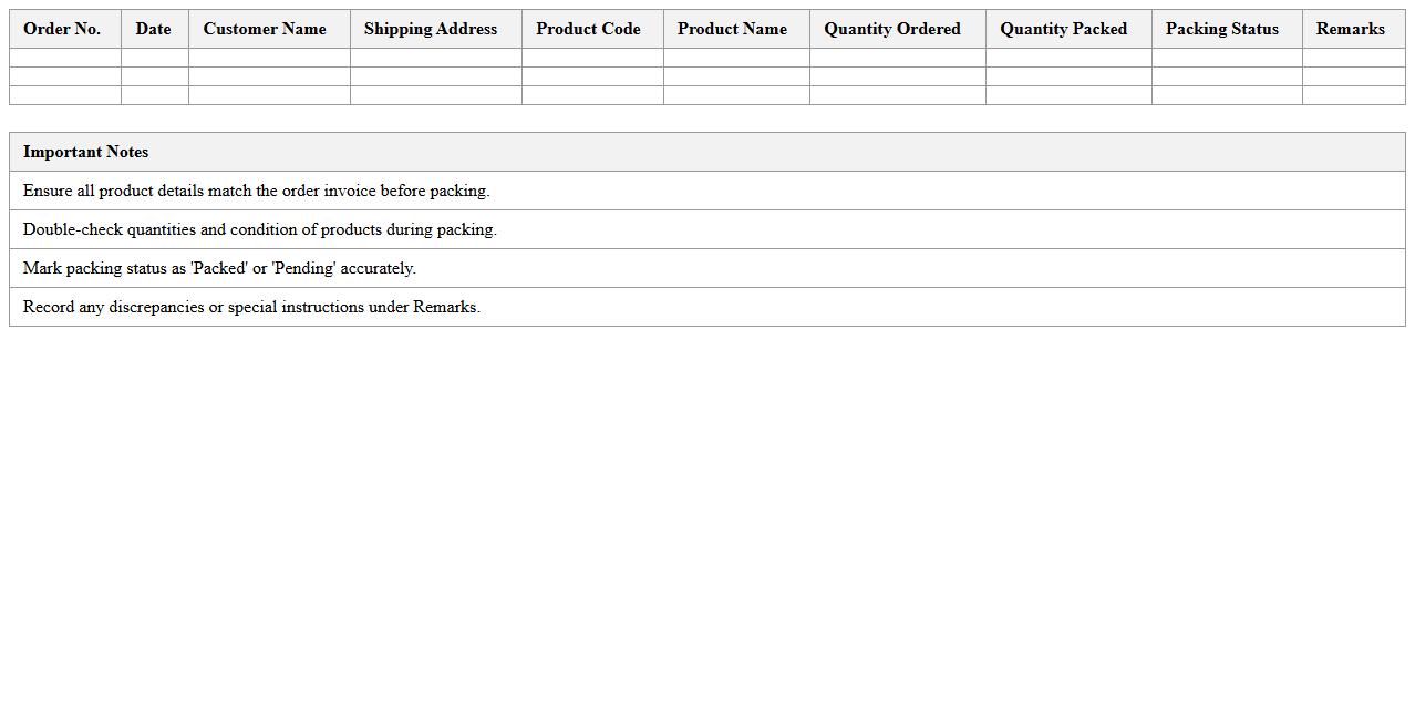 Order Packing Checklist Excel Sheet for Logistics