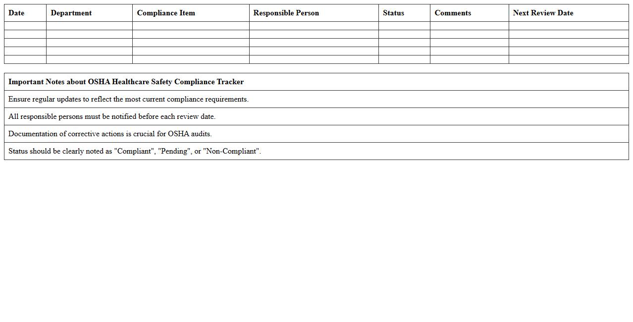 OSHA Healthcare Safety Compliance Excel Tracker