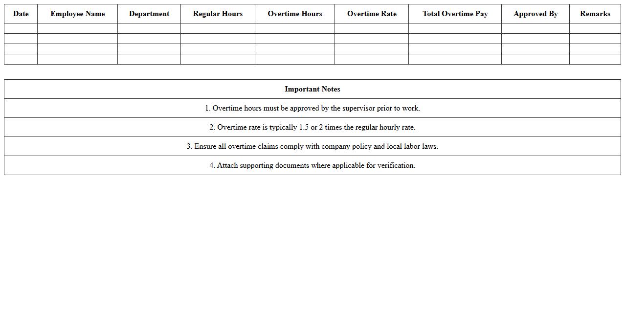 Overtime Hours Calculation Spreadsheet