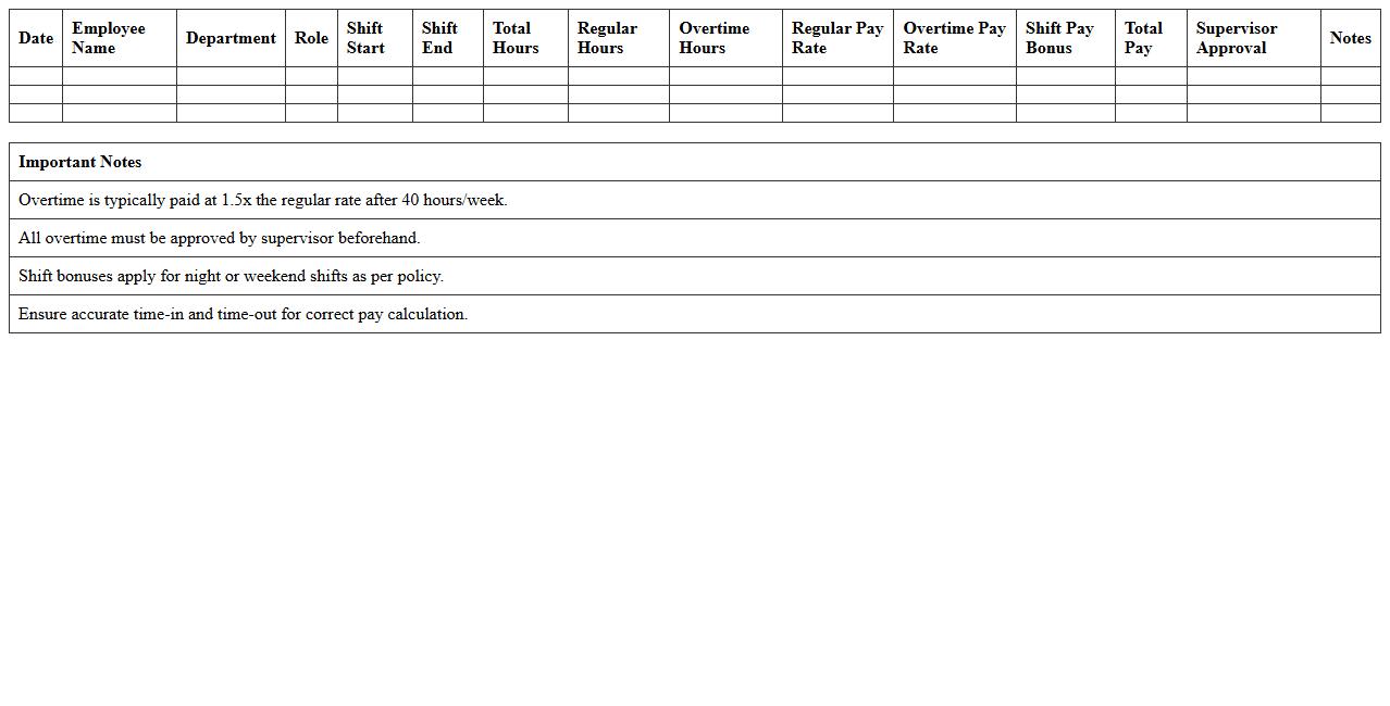 Overtime and Shift Pay Tracker for Hospitality Staff
