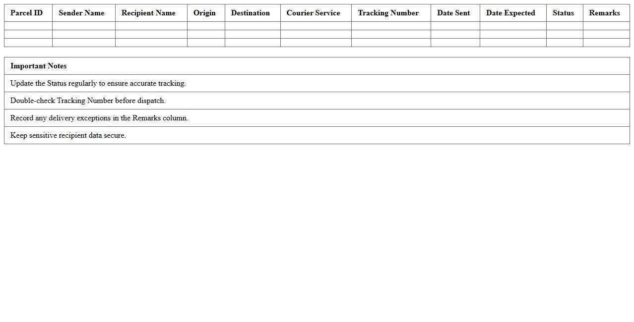 Parcel Delivery Status Excel Tracker