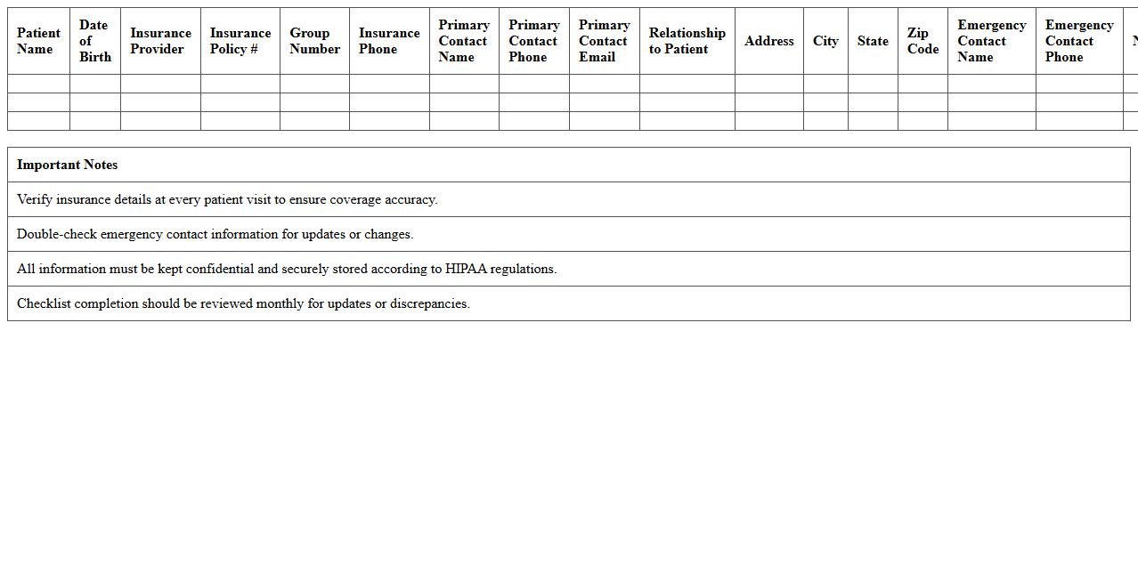 Patient Insurance and Contact Information Excel Checklist for General Practitioners