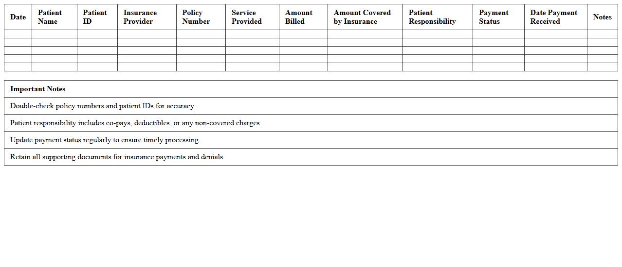 Patient Insurance Payment Log Spreadsheet