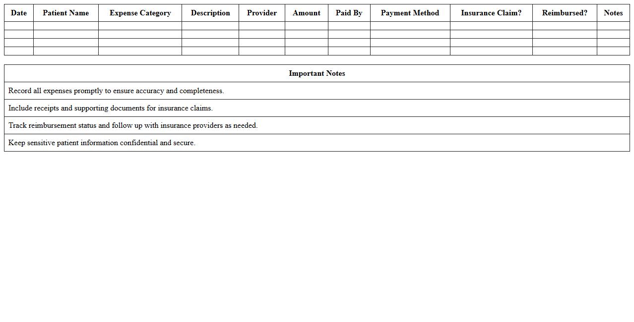 Patient Medical Expense Log Excel Template