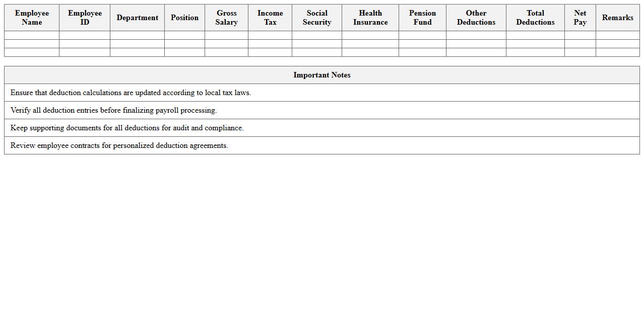 Payroll Deductions Management Template