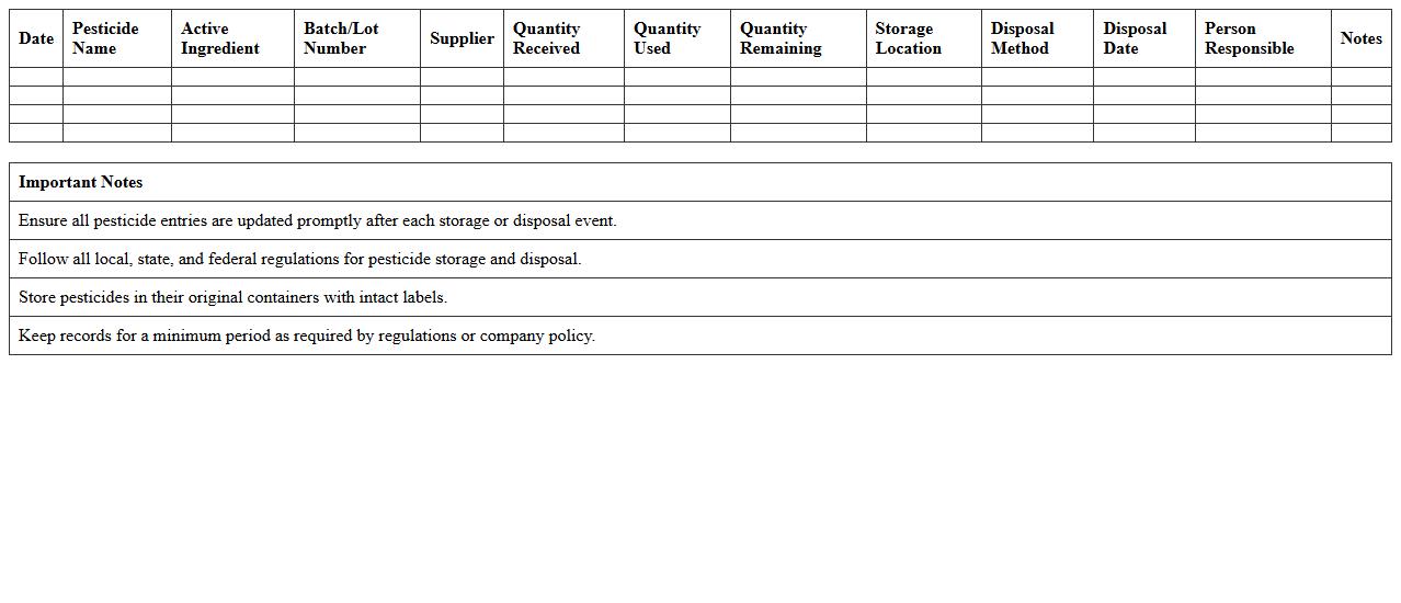 Pesticide Storage and Disposal Record Excel Template
