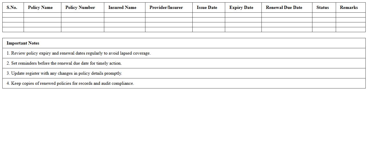 Policy Expiry and Renewal Alert Register