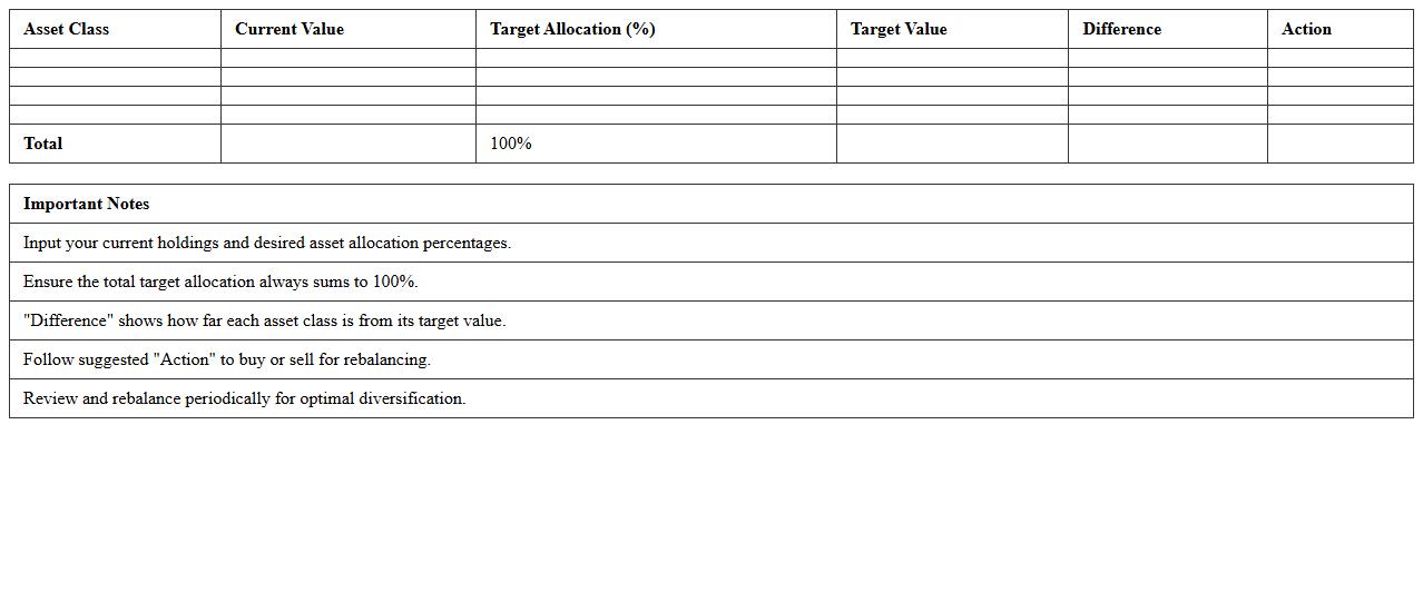 Portfolio Rebalancing Calculator Excel Workbook