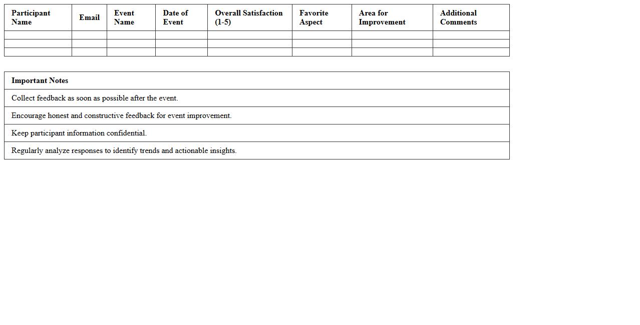 Post-Event Feedback Collection Excel Template