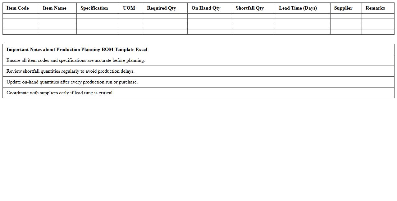 Production Planning BOM Template Excel
