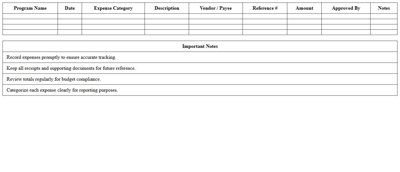 Program Expense Tracking Worksheet