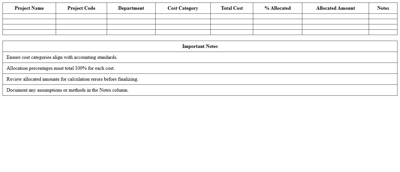 Project-Based Cost Allocation Template