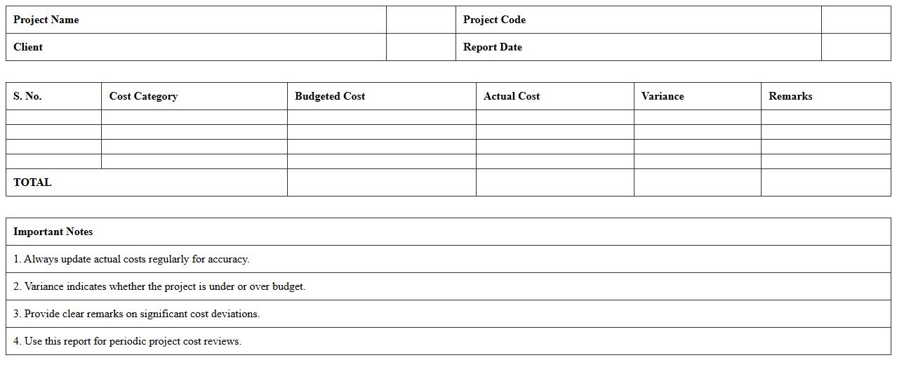 Project Cost Summary Report Excel