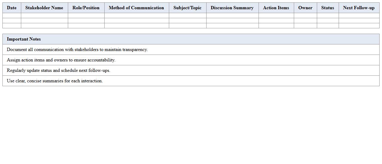 Project Stakeholder Communication Log for IT Teams