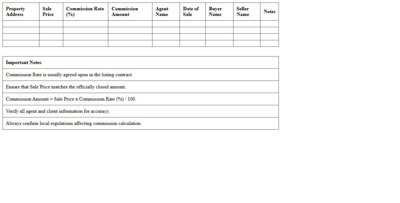 Property Sales Commission Calculation Spreadsheet