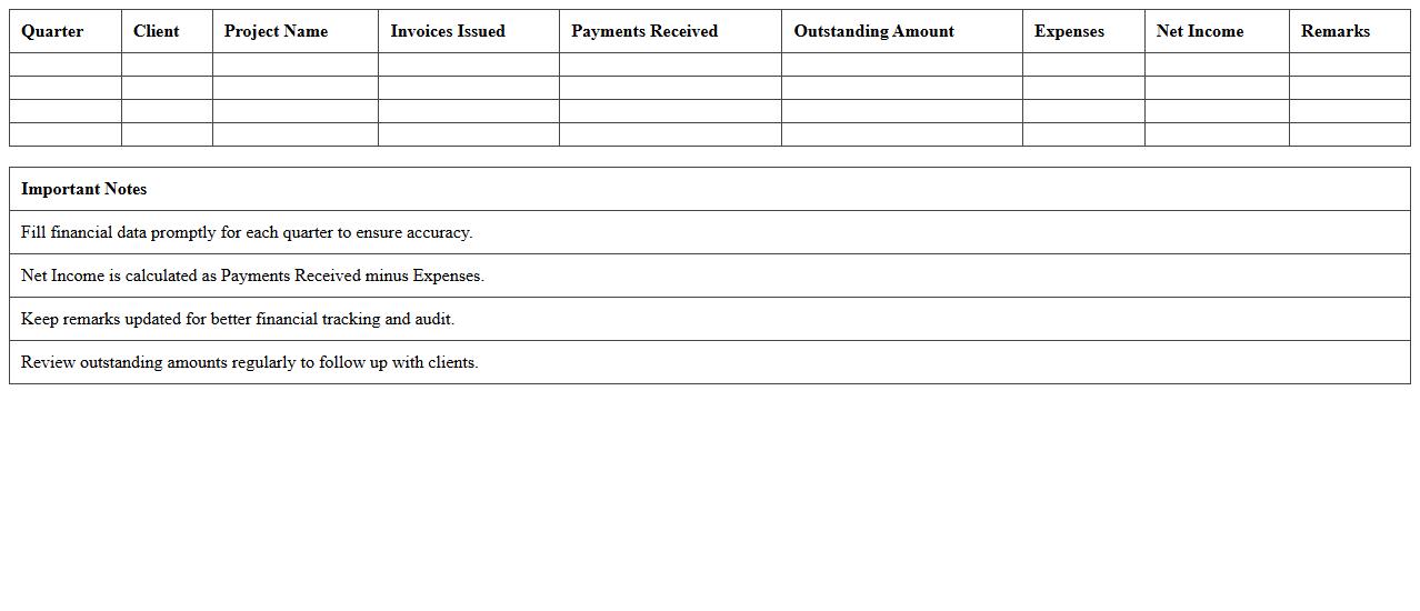 Quarterly Financial Summary Excel Sheet for Consultants