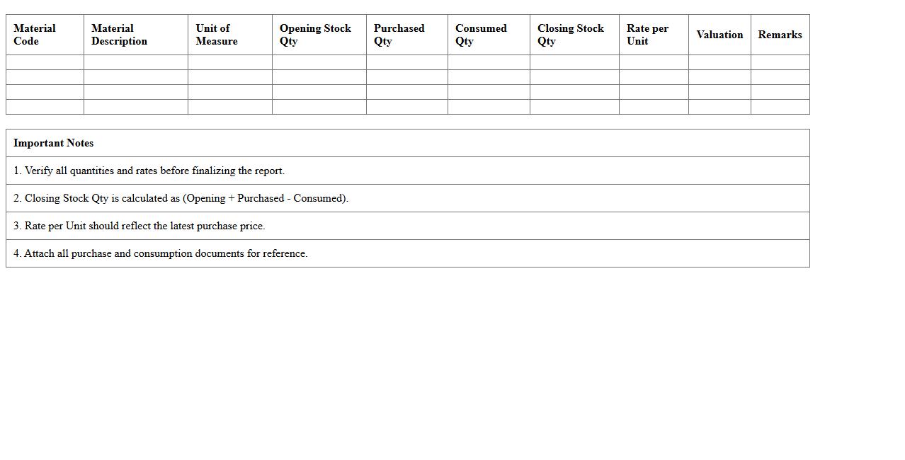 Raw Materials Stock Valuation Report Template