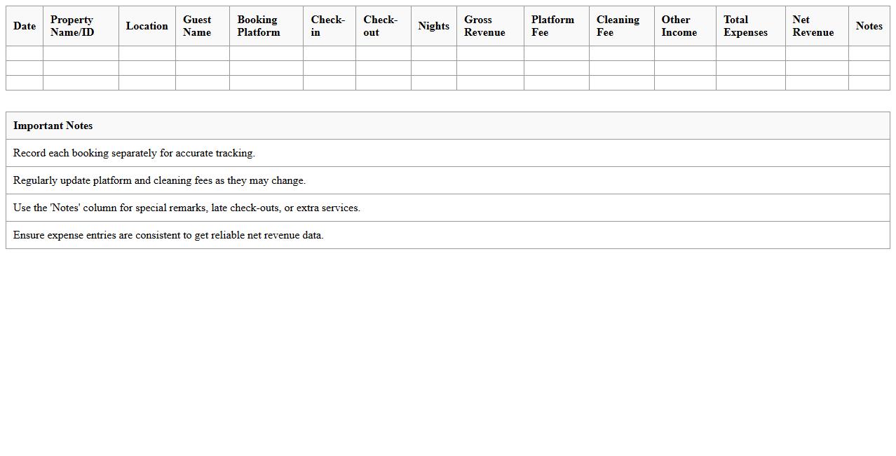 Real Estate Hosting Revenue Tracker Template
