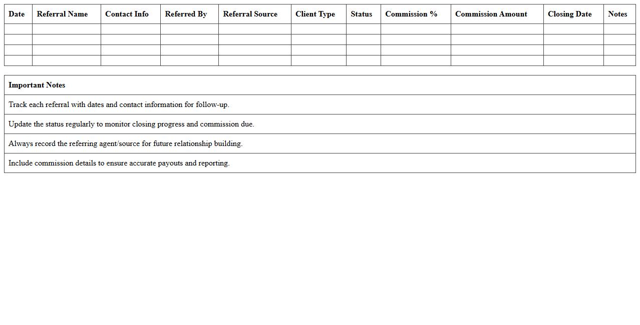 Real Estate Referral Tracking Excel Sheet